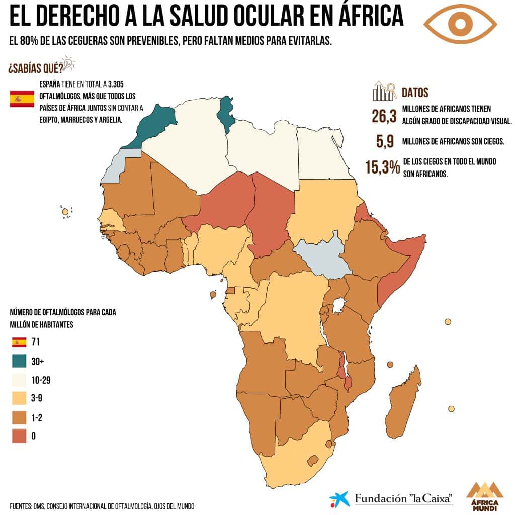 ATLAS MAPAS - 1